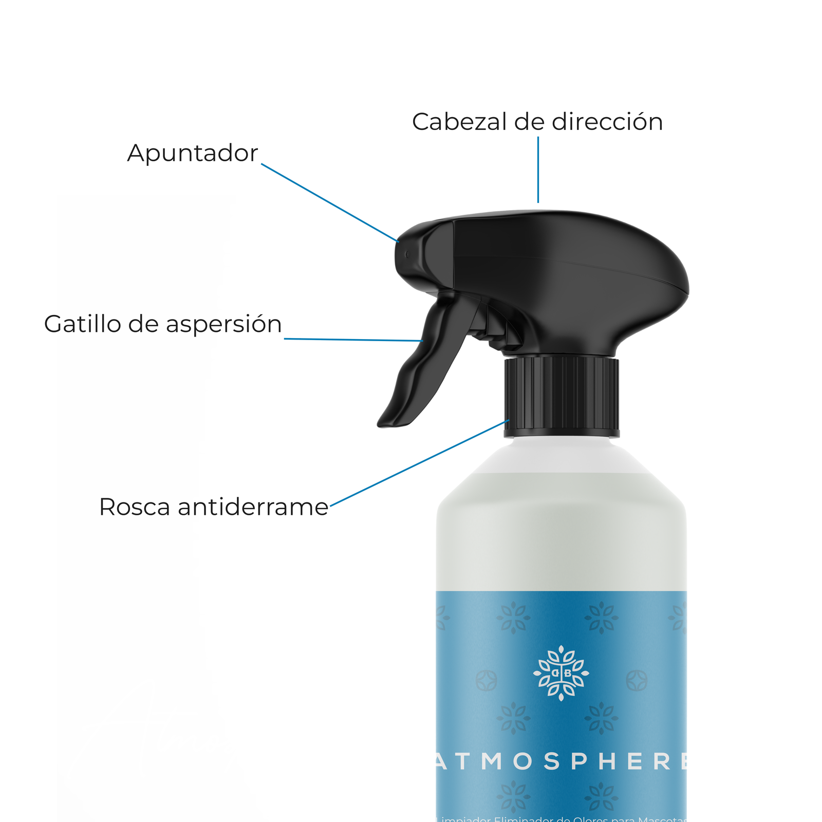 Limpiador Eliminador de Olores Bactericida Orina Heces Mascota 1 Litro - Imagen 5